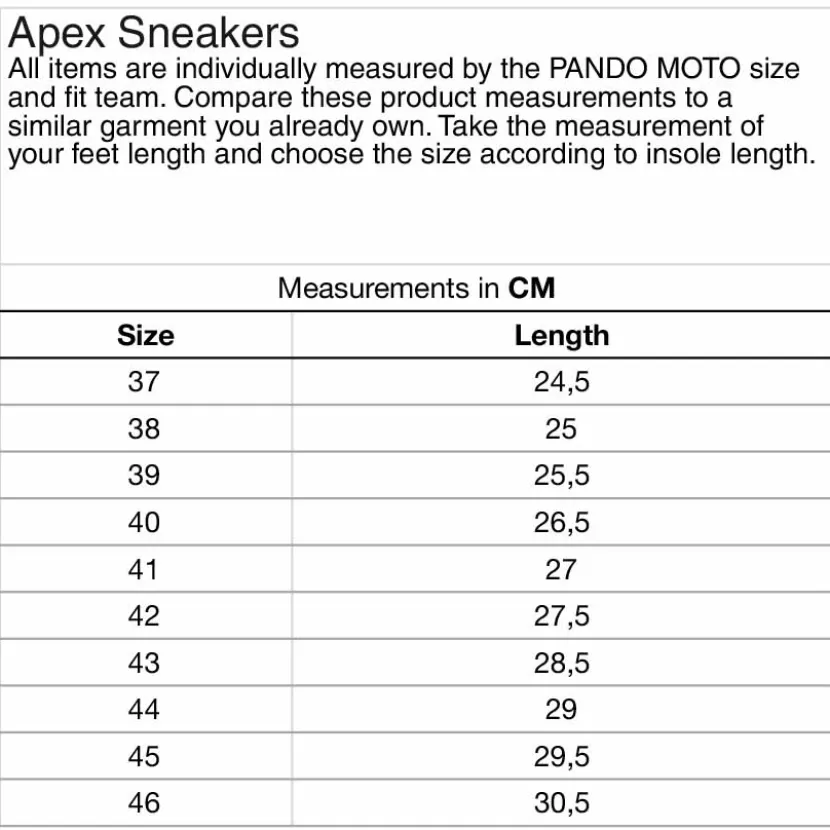 Apex