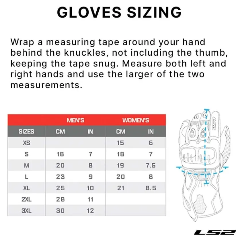 Atom Gloves
