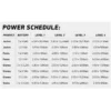 Battery 12V/3A (1x)