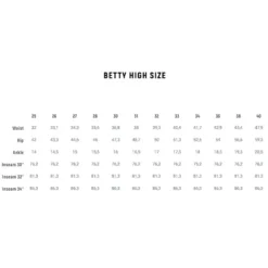 Betty High Black Used XTM