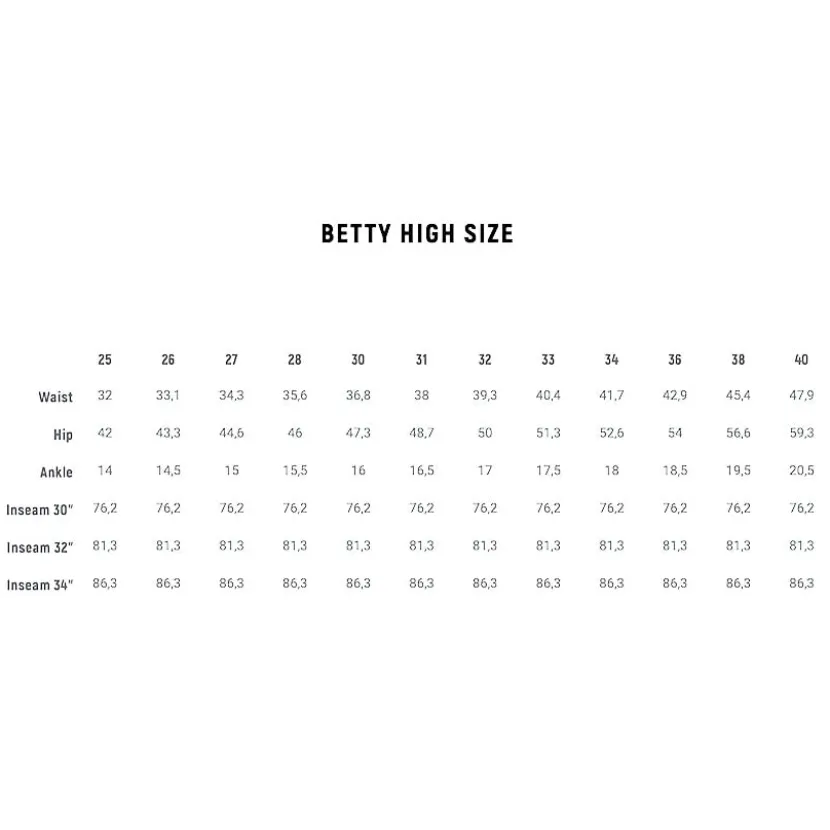 Betty High Black Used XTM