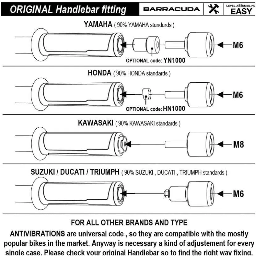B-Lux Bar Ends