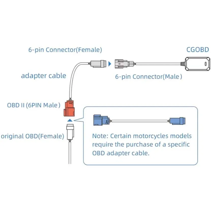 CG OBD Adapterkabel