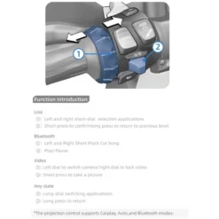 CGRC CAN BMW Wonderwiel Besturing