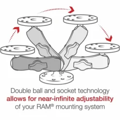 Double Socket Arm