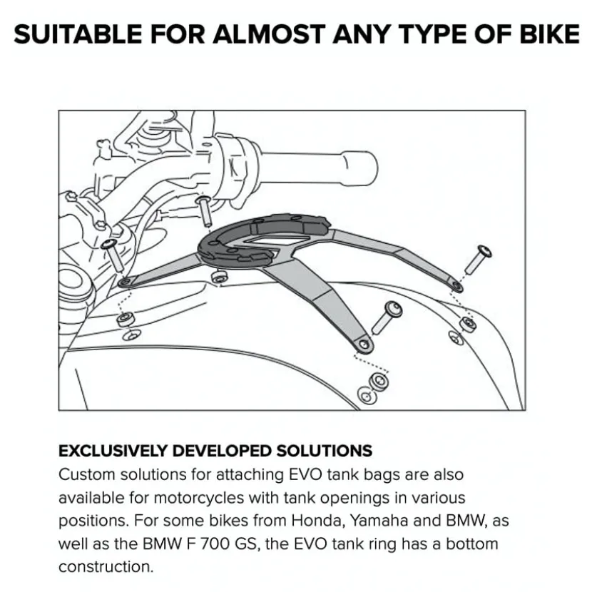 Evo Tankring