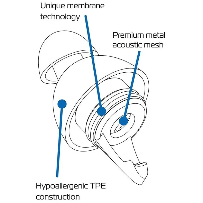 FilterBuds