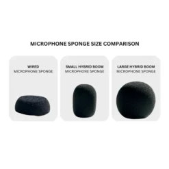 Microphone Cover Wired