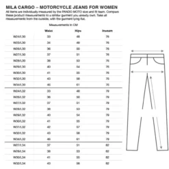 Mila Cargo