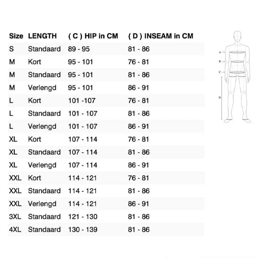 Poseidon 3 GTX Trousers