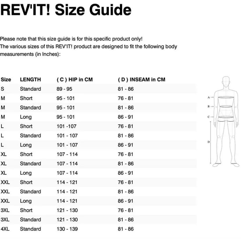 Potential GTX Trousers