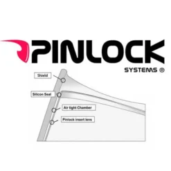 RPHA 11 / RPHA 70 Pinlock 120 (DKS161)