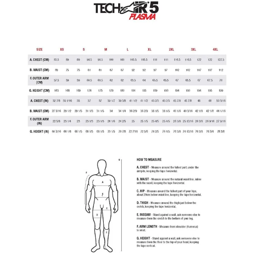 Tech-Air 5 Plasma