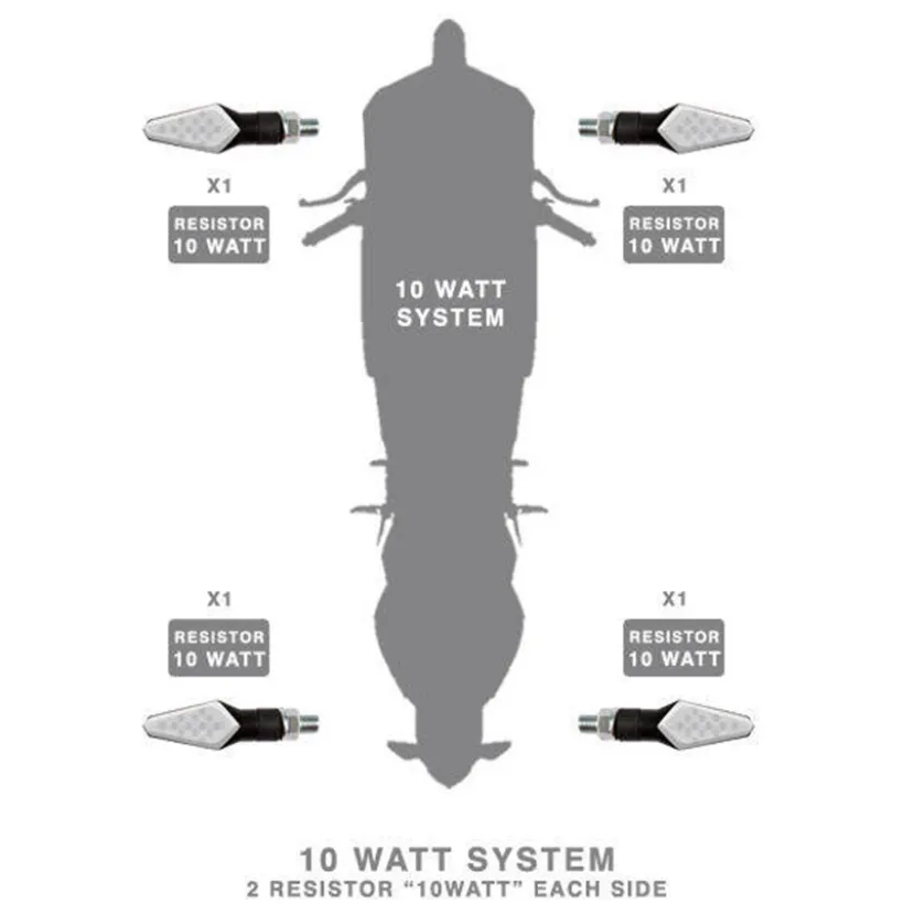 Weerstanden 10W