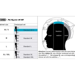 X-Spirit III Type-I Center Pad Set